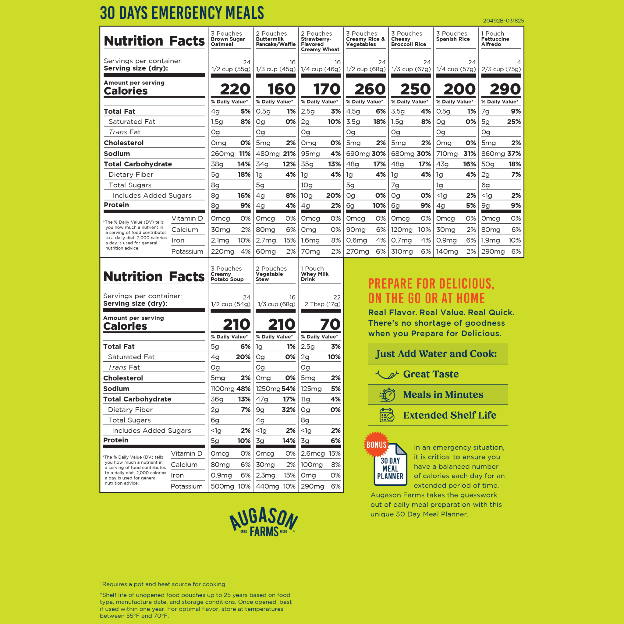 30-Day 1-Person Emergency Food Supply Kit, 194 Servings - Image 3