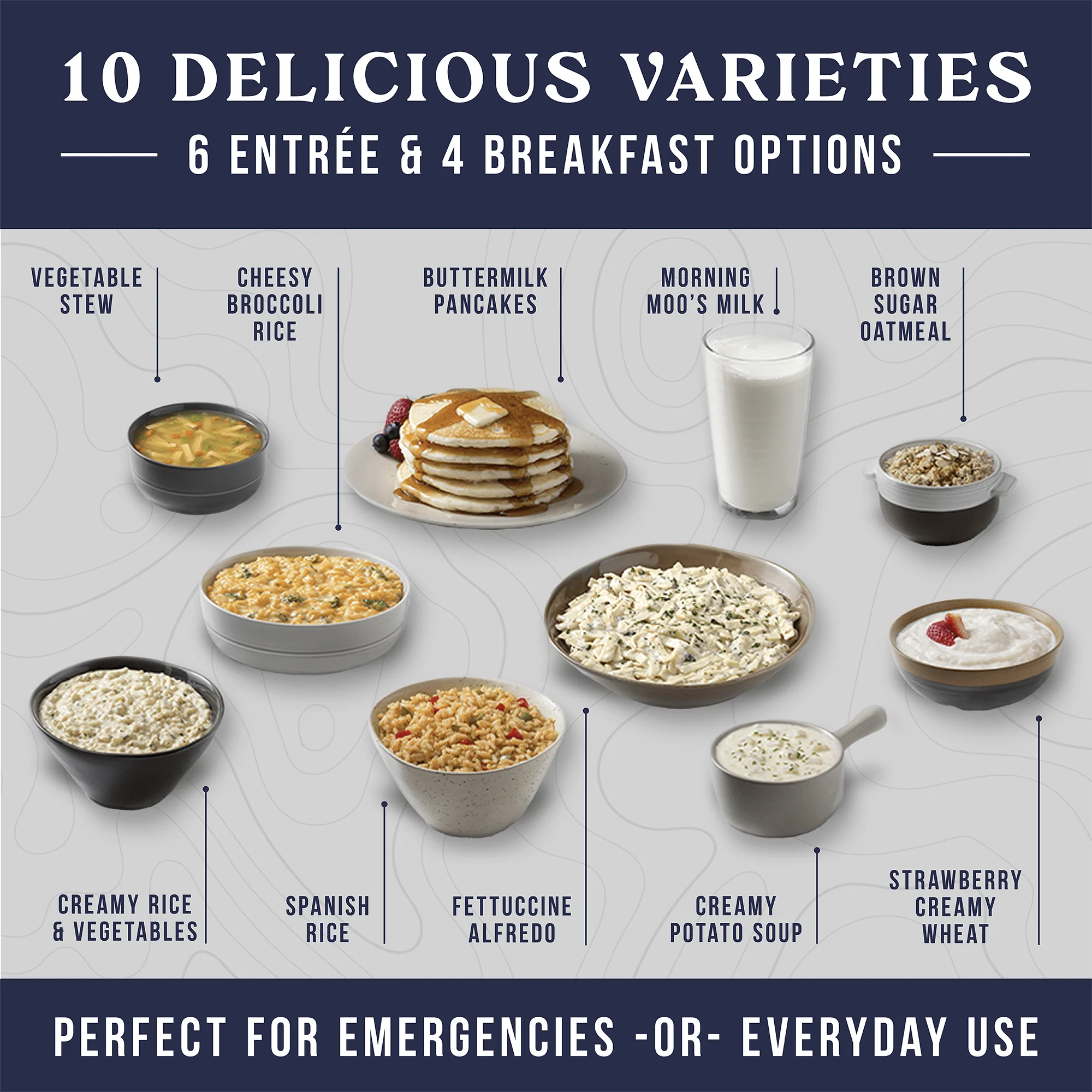 30-Day 1-Person Emergency Food Supply Kit, 194 Servings - Image 4