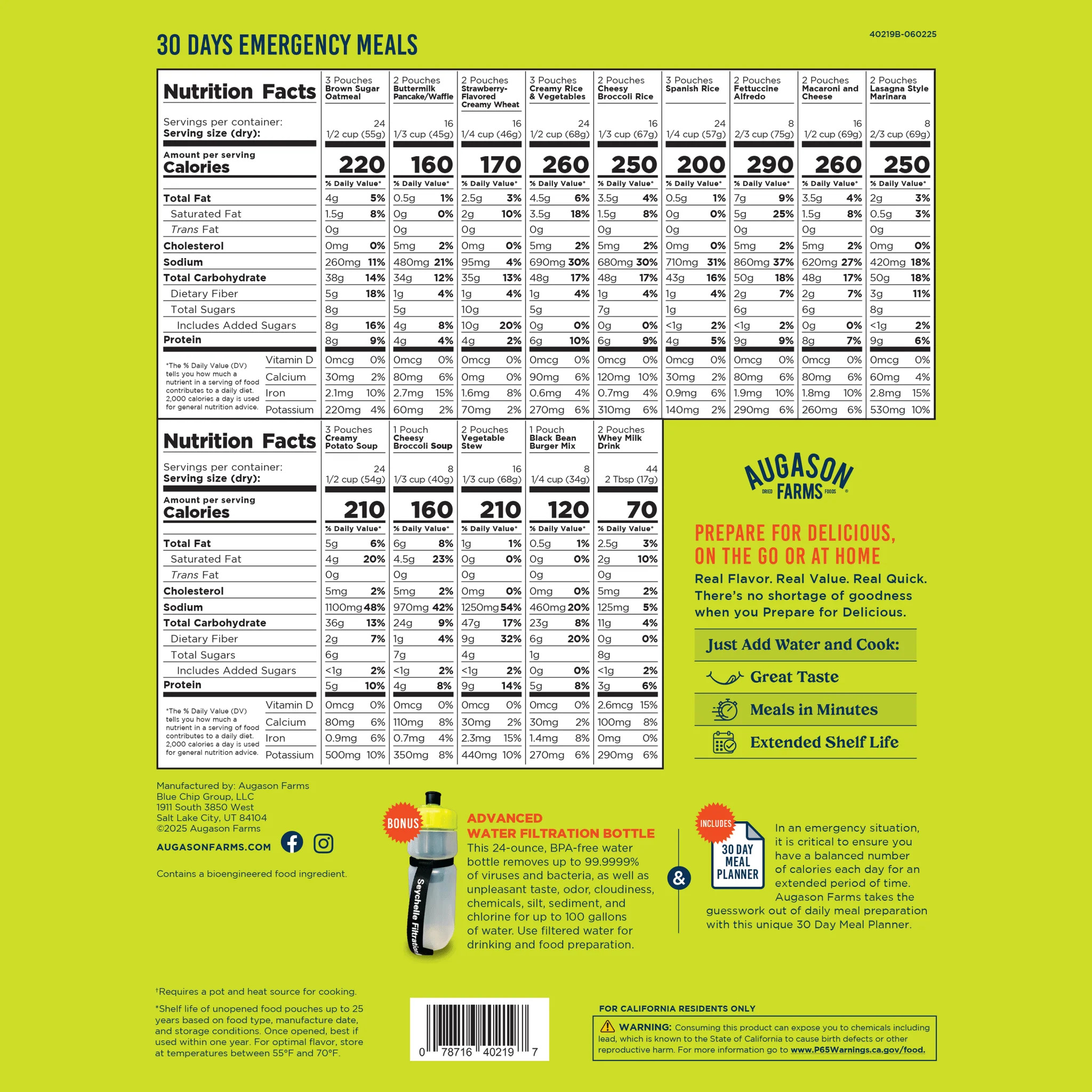 30-Day 1-Person Emergency Food Supply Kit with Water Filtration Bottle, Extra Calories per Day, 252 Servings - Image 5