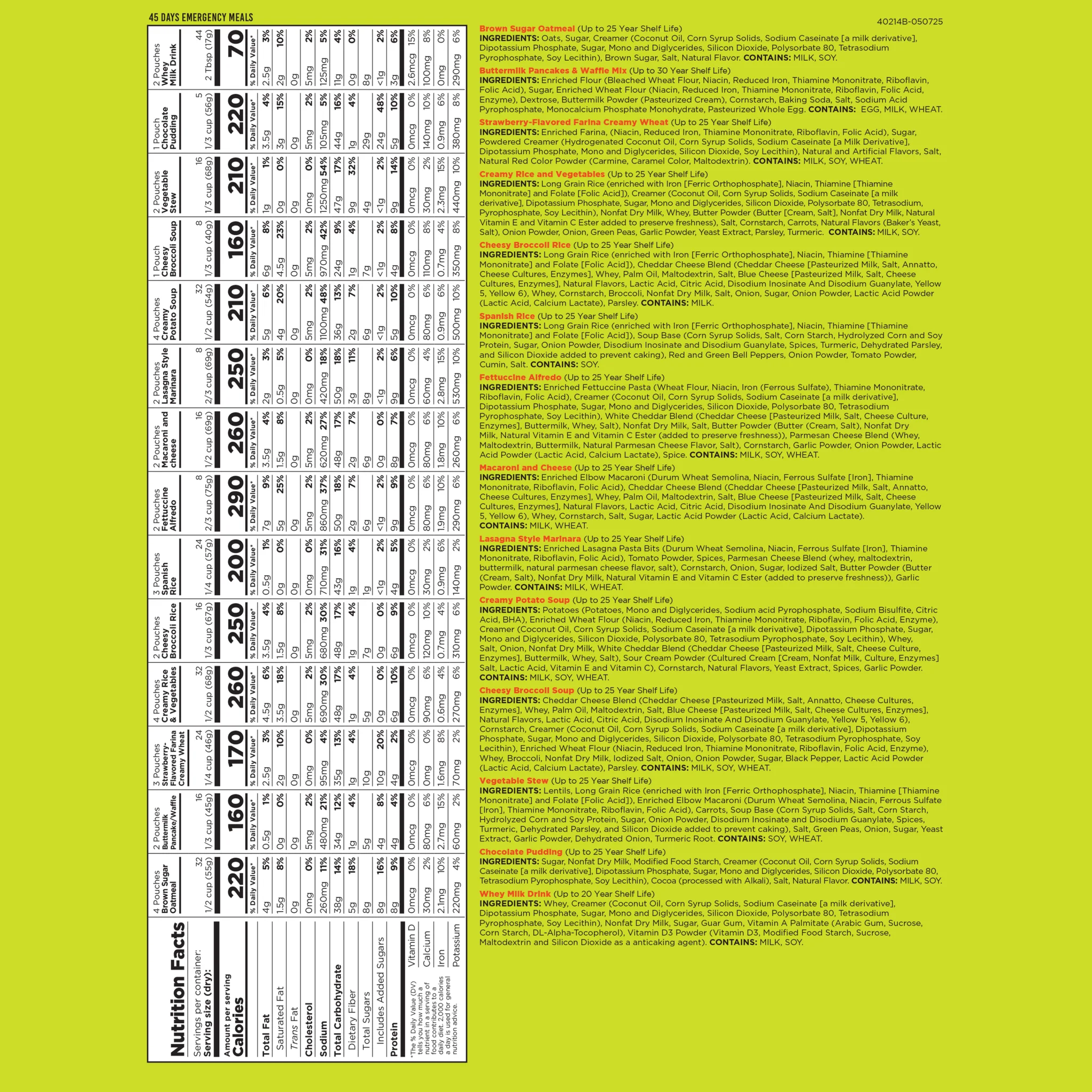 45-Day 1-Person Emergency Food Supply Kit, 281 Servings - Image 3