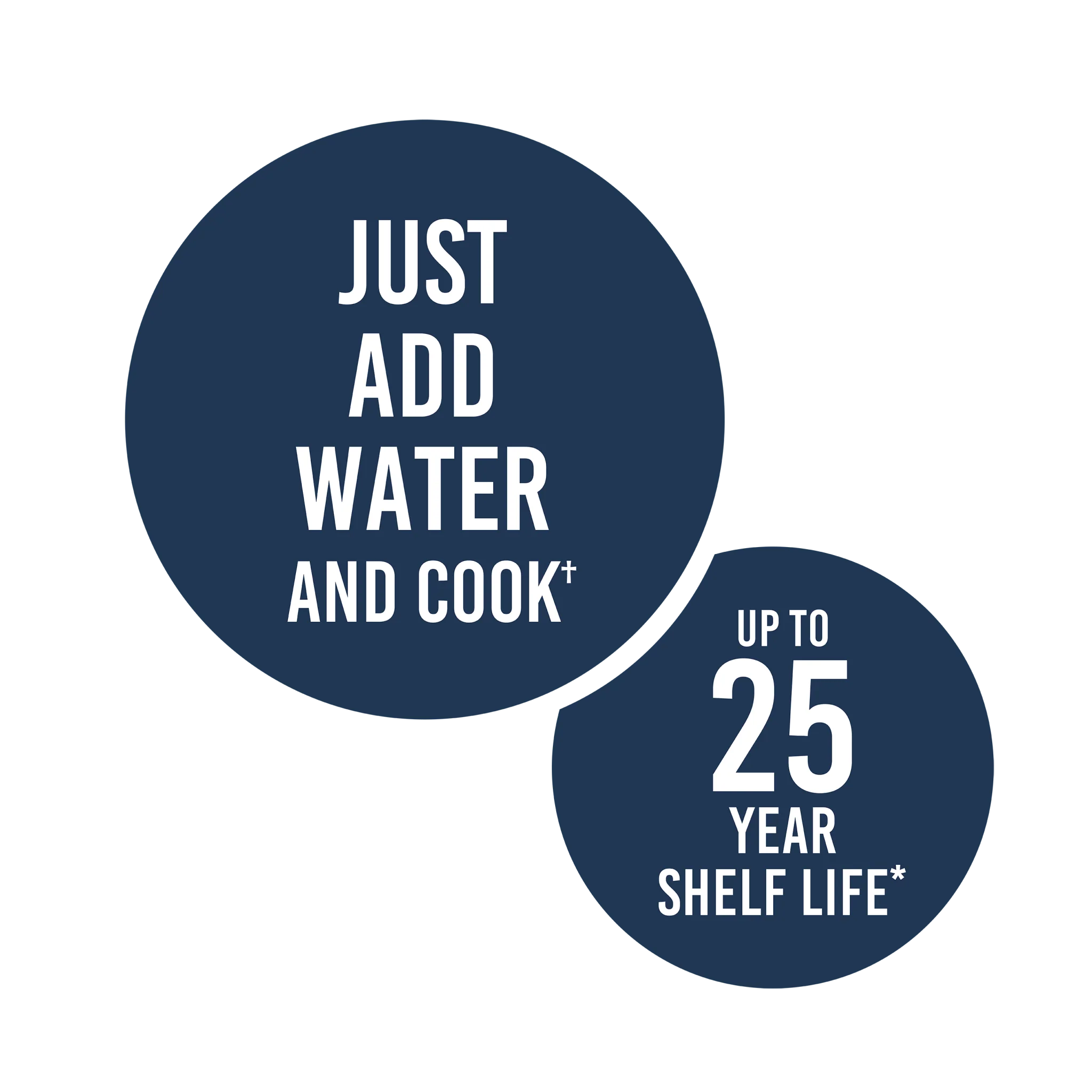 72-Hour 4-person Emergency Food Supply Kit, 119 Servings - Image 4
